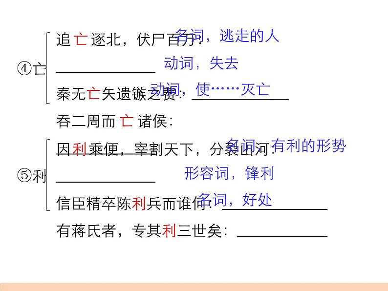 部编版高中语文选择性必修中册11.1过秦论 课件第6页