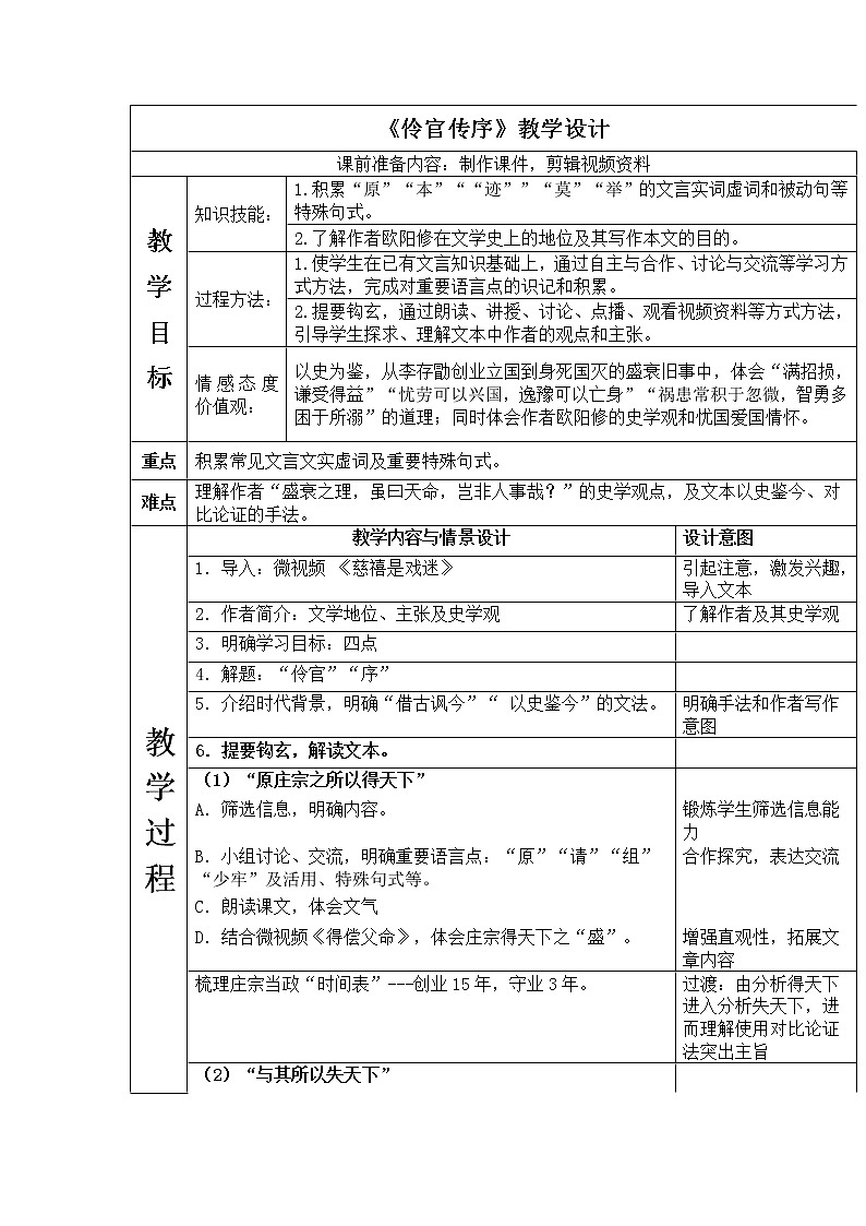 部编版高中语文选择性必修中册11.2五代史伶官传序 教案01