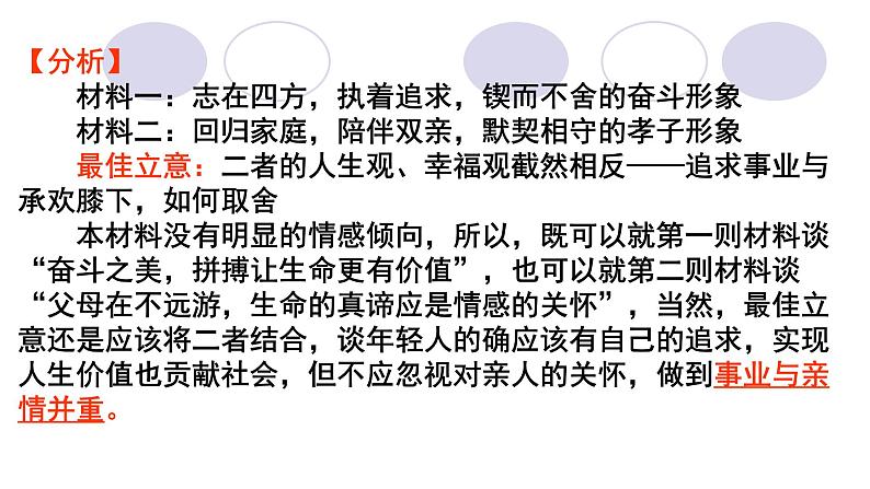 高考语文复习---复合型材料的新材料作文审题立意指导 课件第8页