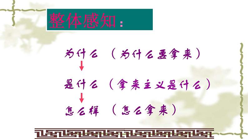 人教部编版高中语文必修上册 12.拿来主义 课件第5页