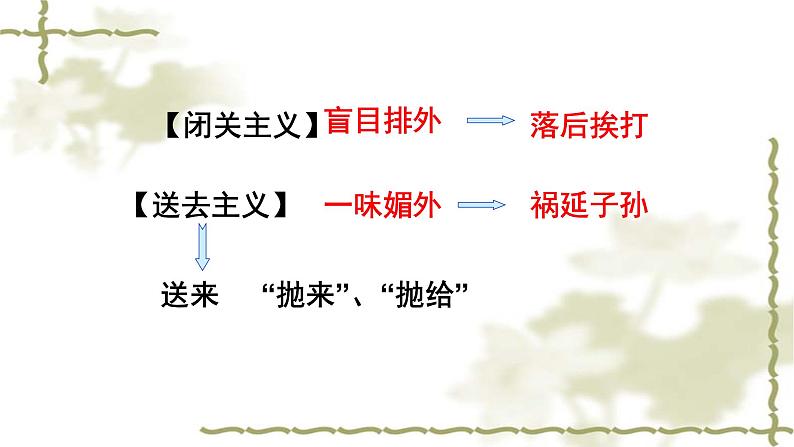 人教部编版高中语文必修上册 12.拿来主义 课件第8页