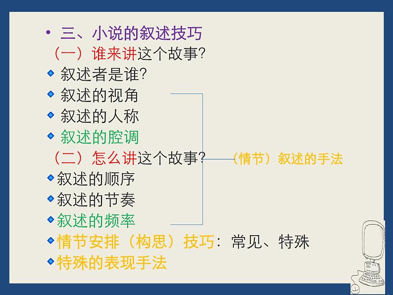 新高考语文:小说的叙述艺术课件PPT第5页