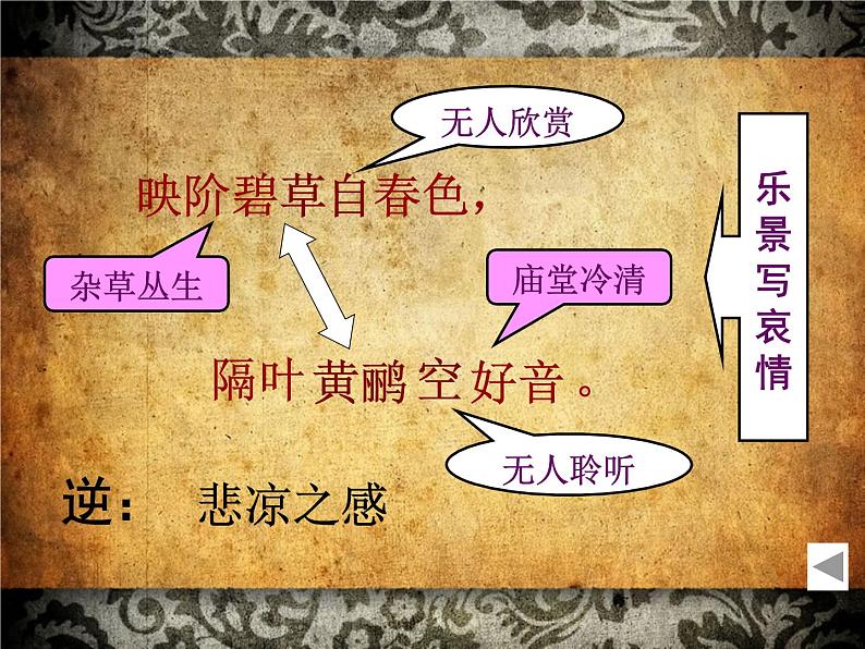 部编版高中语文选择性必修下册3.2蜀相 课件06