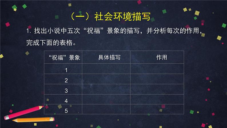6.3高一语文(统编版)-祝福(三)-2PPT课件第4页