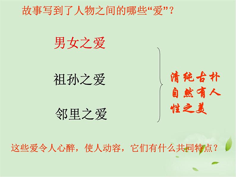 部编版高中语文选择性必修下册5.2边城 课件第6页