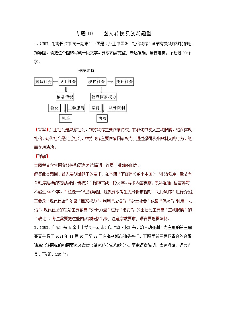2022届高考语文专题复习 专题10 图文转换及创新题型(解析版)第1页