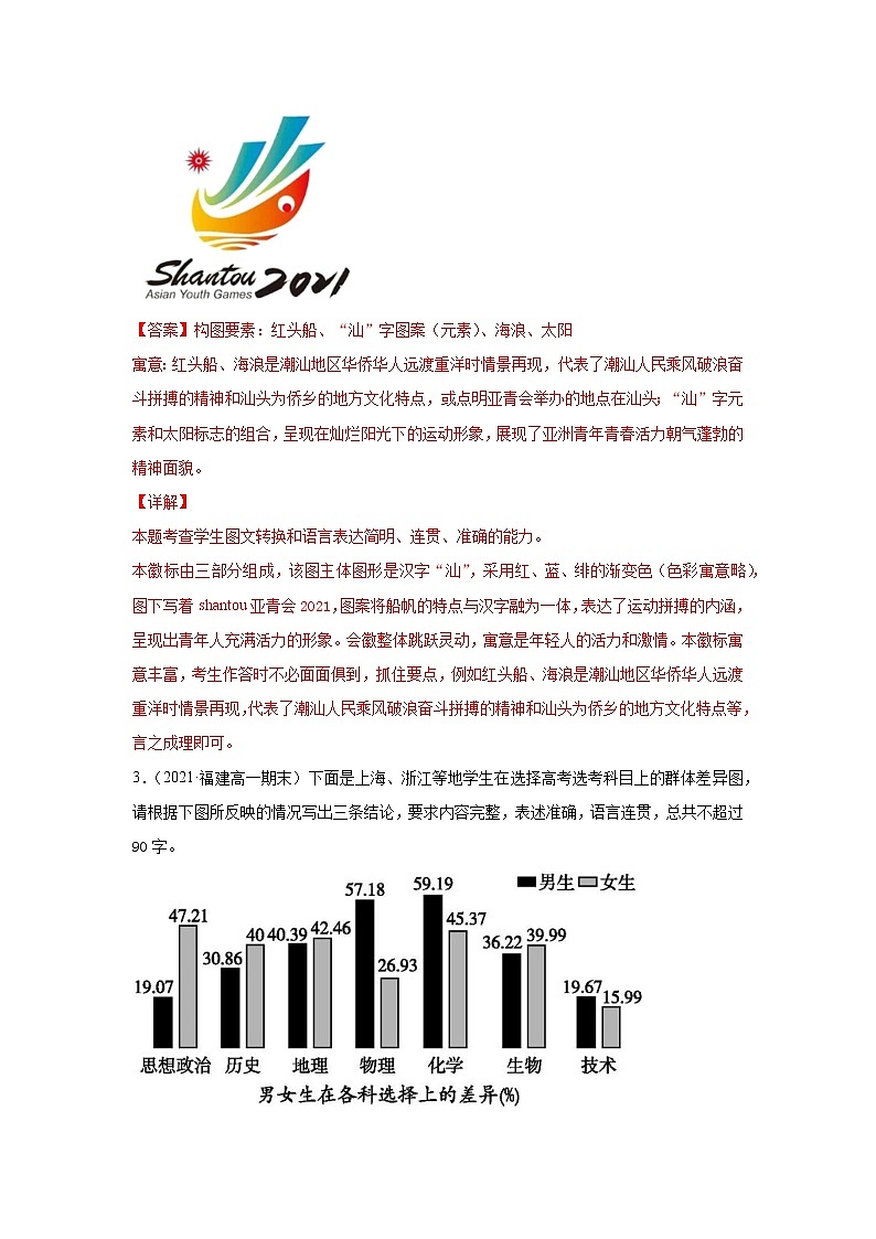 2022届高考语文专题复习 专题10 图文转换及创新题型(解析版)第2页