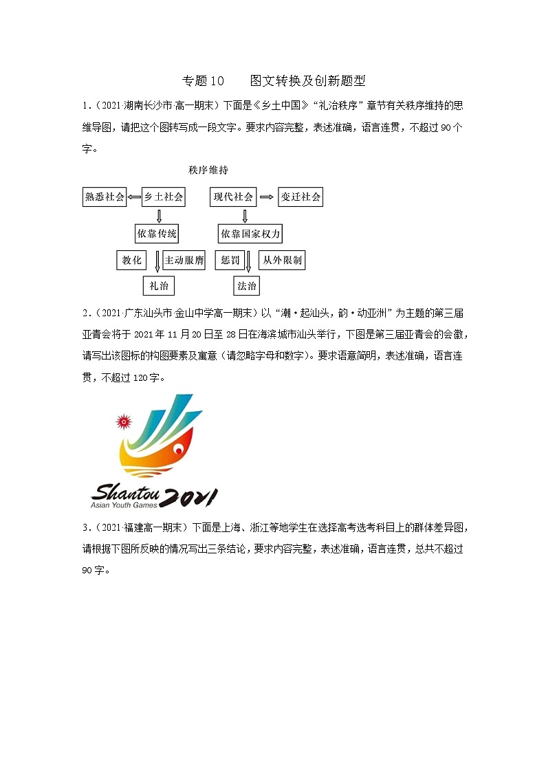 2022届高考语文专题复习 专题10 图文转换及创新题型(原卷版)第1页