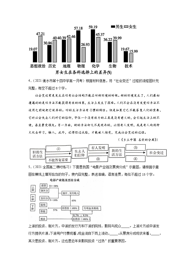 2022届高考语文专题复习 专题10 图文转换及创新题型(原卷版)第2页