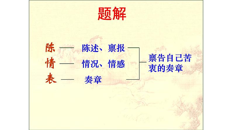 人教部编版高中语文选择性必修下册9.1陈情表 课件第4页