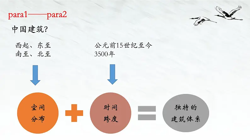 8《中国建筑的特征》课件25张2021-2022学年高中语文统编版必修下册04