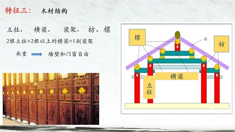 8《中国建筑的特征》课件25张2021-2022学年高中语文统编版必修下册07