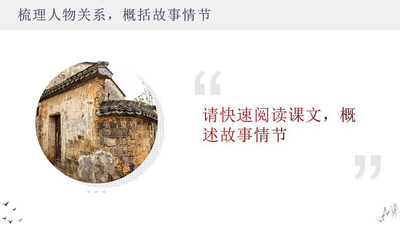 部编版高中语文必修下第六单元《祝福》课件PPT05