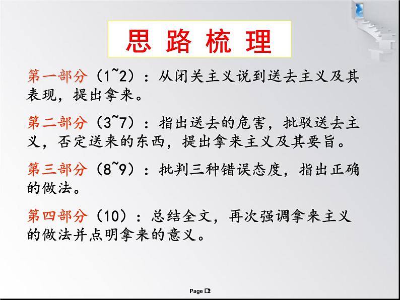 高中语文《借他山之石 助你来攻玉》——学习《拿来主义》的驳论式写作部优课件02