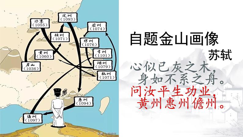 《 念奴娇赤壁怀古课件统编版高中语文必修上册 (16)第6页