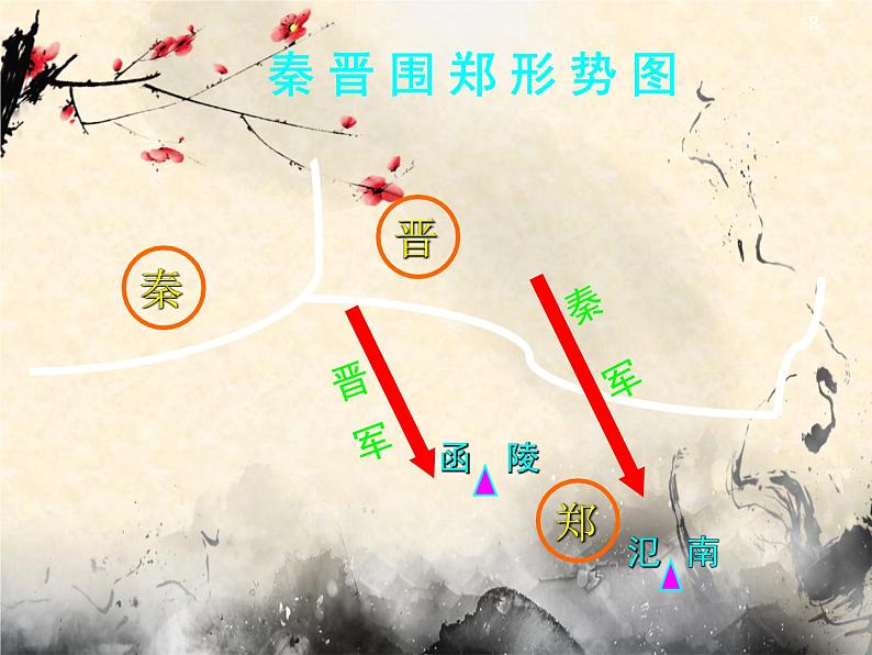 2《烛之武退秦师》课件22张2021-2022学年统编版高中语文必修下册第8页
