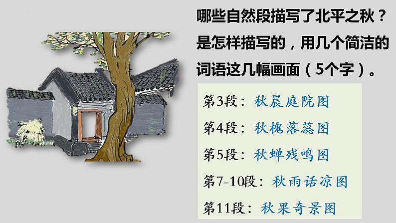 《故都的秋》课件统编版高中语文必修上册 (2)第8页