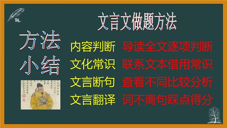 高考语文复习---- 高考语文文言文阅读最简流程课件PPT第1页