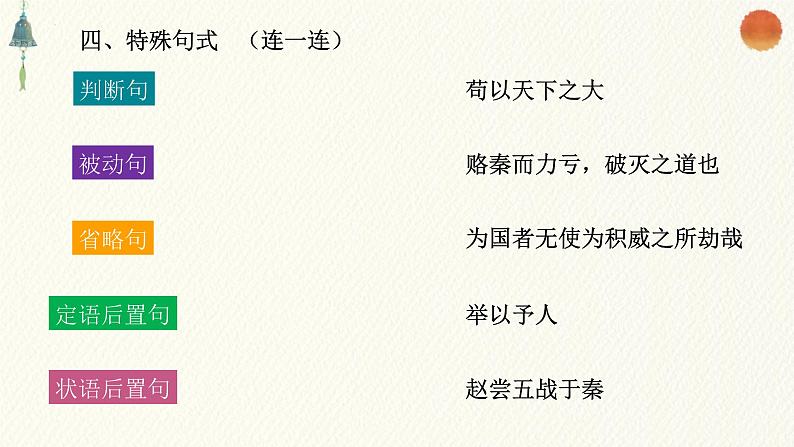 16.2《六国论》课件16张2021-2022学年统编版高中语文必修下册第8页