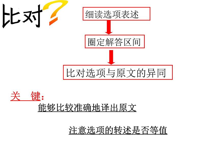 2022届高考语文文言文复习之文意理解课件25张第8页