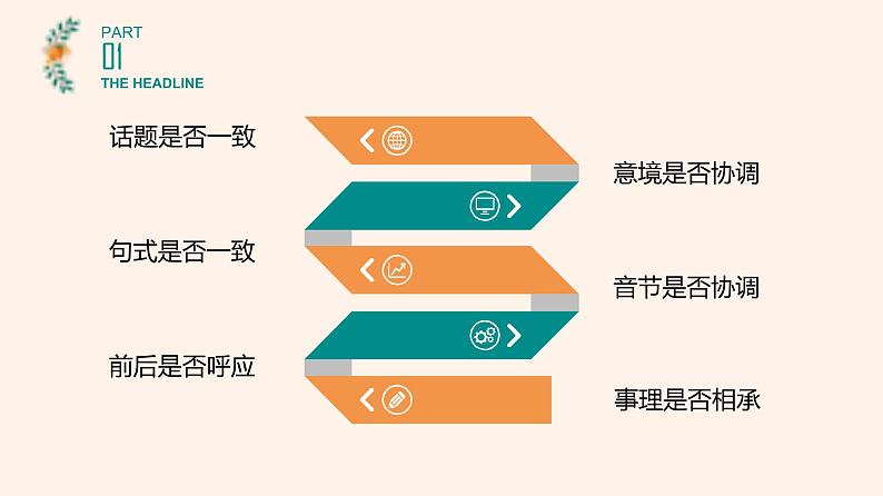 2022届高考语文三轮专项复习:语意连贯之句子复位 课件36张第7页