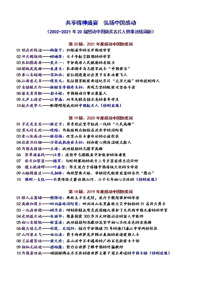 高考语文复习---- 分享中国感动 培养语文素养(感动中国人物素材整理与运用) (1)第3页