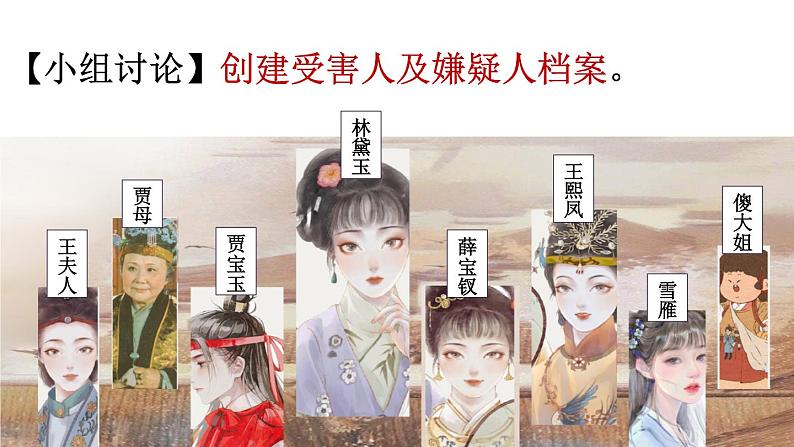 部编版高中语文必修下册整本书阅读:红楼梦教学 黛玉之死课件PPT第4页