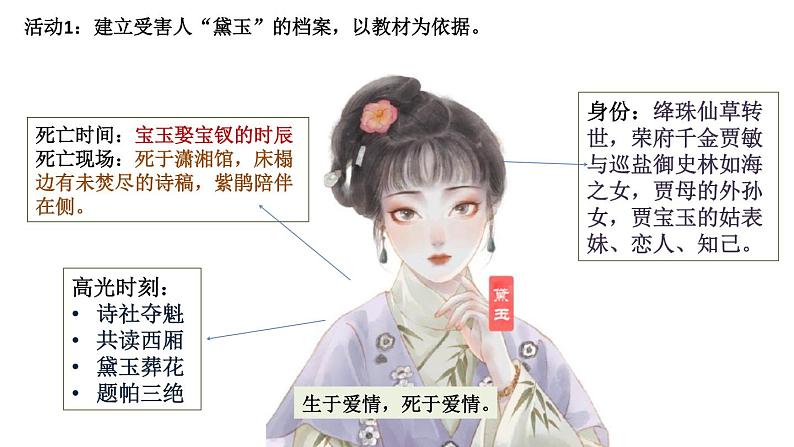 部编版高中语文必修下册整本书阅读:红楼梦教学 黛玉之死课件PPT第5页