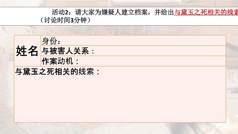 部编版高中语文必修下册整本书阅读:红楼梦教学 黛玉之死课件PPT第6页