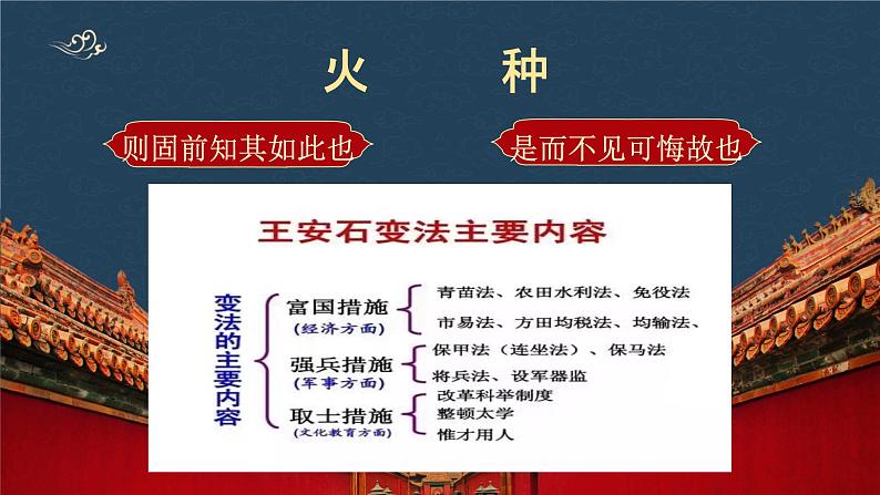 《答司马谏议书》课件08
