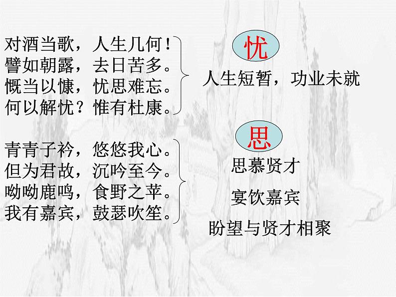 人教版高中语文必修2---2-7《短歌行》 精品课件第7页