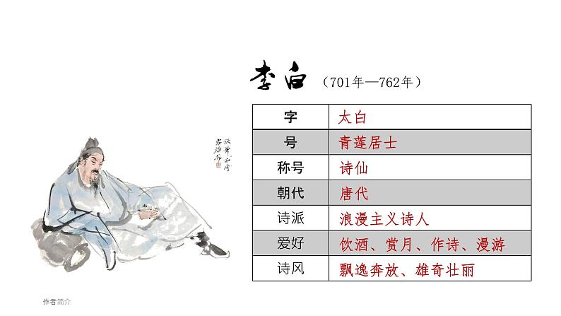 高中语文统编版必修上册8《梦游天姥吟留别》(共34张ppt)第2页