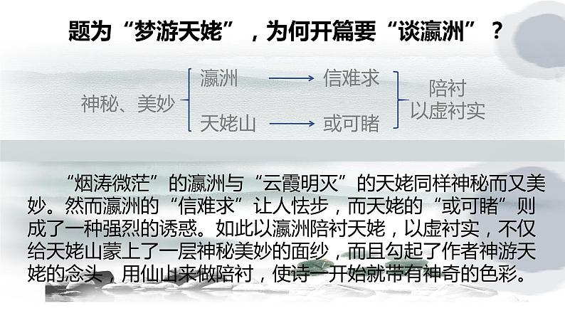 高中语文统编版必修上册8《梦游天姥吟留别》(共34张ppt)第8页