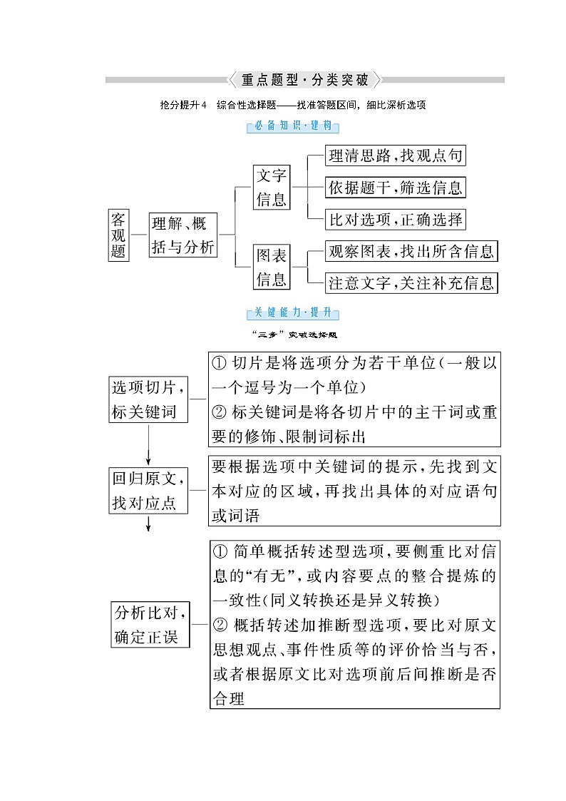 1.2 非连续性文本阅读 抢分提升4 综合性选择题——找准答题区间,细比深析选项(word)-2022大二轮【导学教程】 高考语文专题辅导与训练第1页