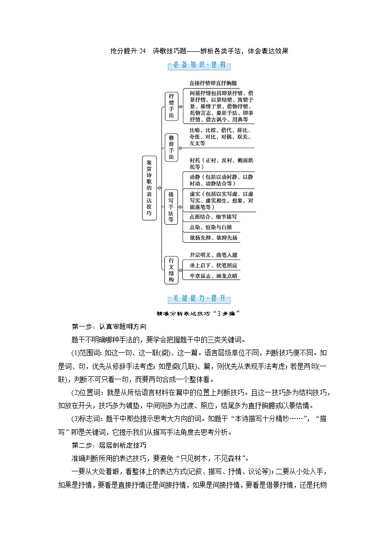2.5 古代诗歌鉴赏 抢分提升24 诗歌技巧题——辨析各类手法,体会表达效果(word)-2022大二轮【导学教程】 高考语文专题辅导与训练第1页
