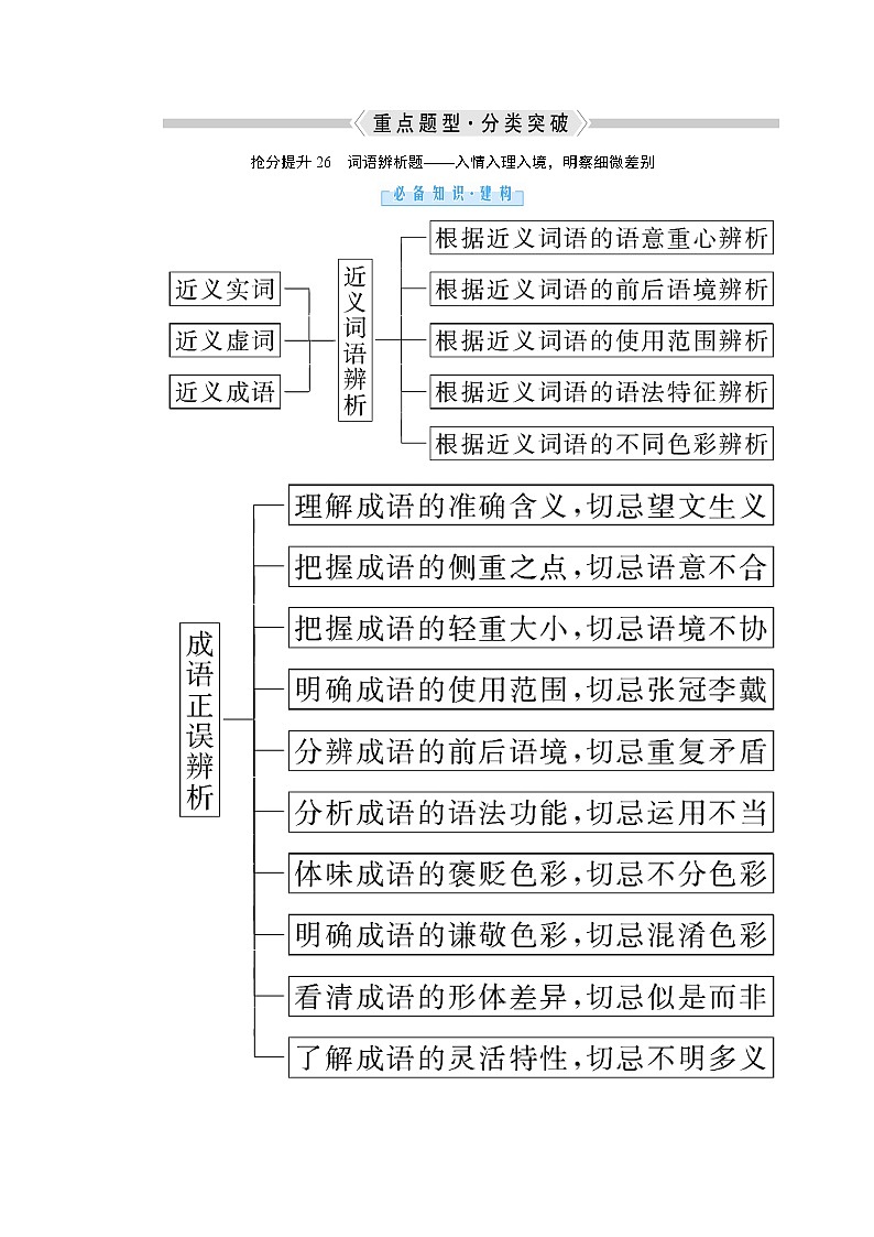 3.1 语段情景下的组合考查 抢分提升26 词语辨析题——入情入理入境,明察细微差别(word)-2022大二轮【导学教程】 高考语文专题辅导与训练第1页