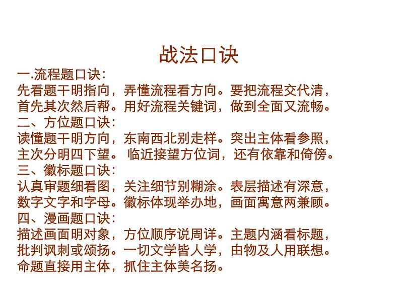 高考语文复习----图文转换战法第2页