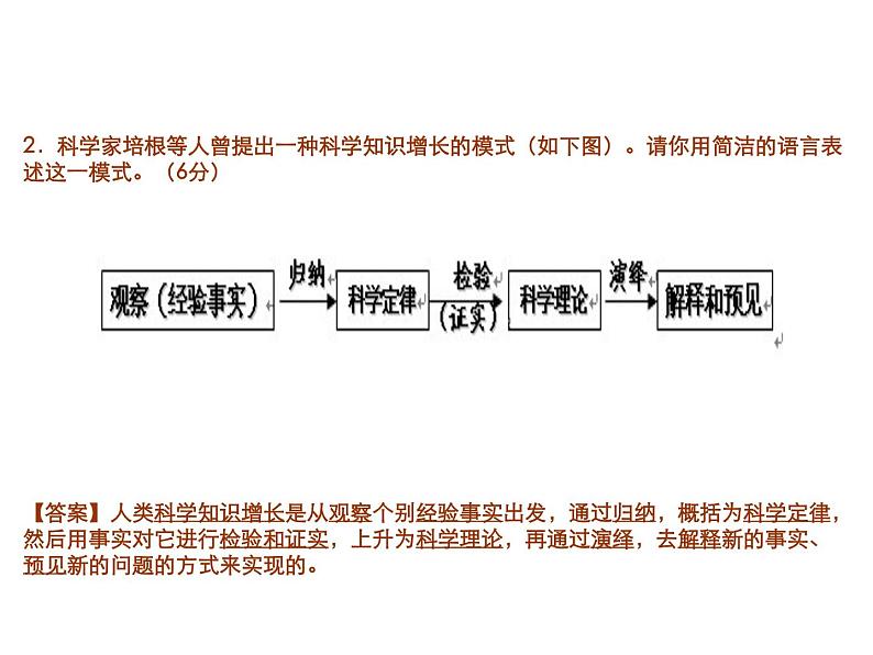 高考语文复习----图文转换战法第4页