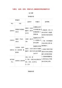 高考语文二轮复习专题五选用仿用变换句式正确使用常见的修辞手法__能力训练含解析