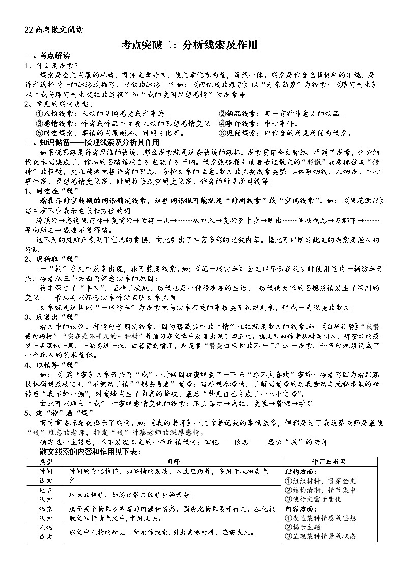 考点突破二:分析线索及作用(学生版)-2022年高考语文散文阅读考点突破(全国通用)第1页