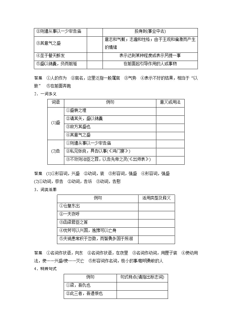 选择性必修中册Ⅰ 课文4 五代史伶官传序-2022新高考语文【步步高】新教材文言文点线面(统编版word)第2页