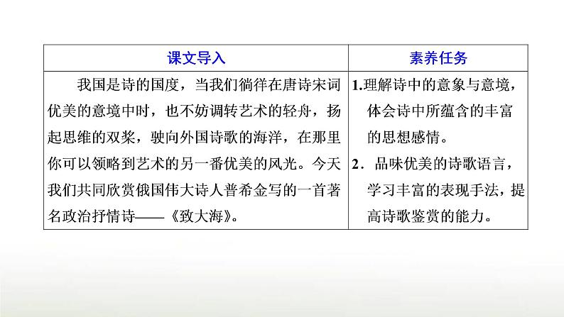部编版高中语文选择性必修中册第四单元第13课篇目二致大海课件第2页