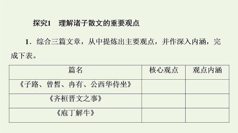 部编版高中语文必修下册第1单元中华文明之光思辨性阅读与表达进阶2单元主题任务探究课件03