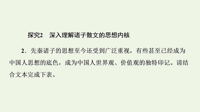 部编版高中语文必修下册第1单元中华文明之光思辨性阅读与表达进阶2单元主题任务探究课件05