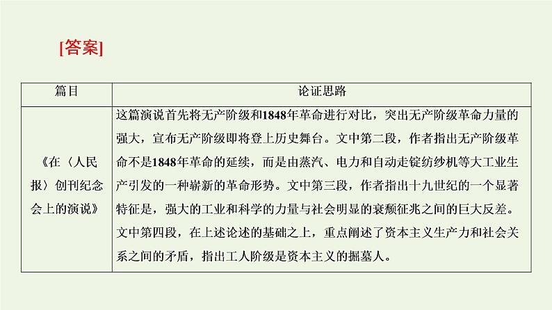 部编版高中语文必修下册第5单元使命与抱负实用性阅读与交流进阶2单元主题任务探究课件第4页