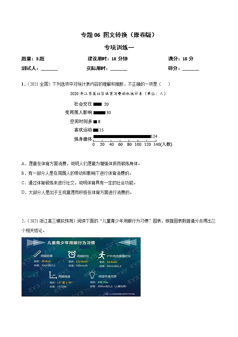 专题06 图文转换(原卷版) - 第1页