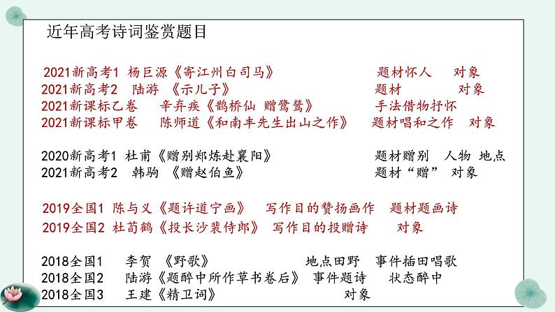 专题05读懂诗歌之鉴赏流程及基本技巧-备战2022年高考语文二轮复习“读懂诗歌”专题课件第6页