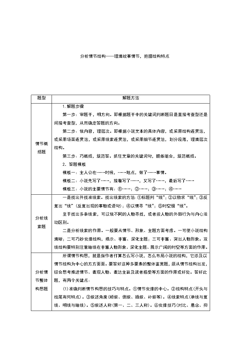 秘籍06 文学类文本阅读一题多考-备战2022年高考语文抢分秘籍(原卷版)第2页