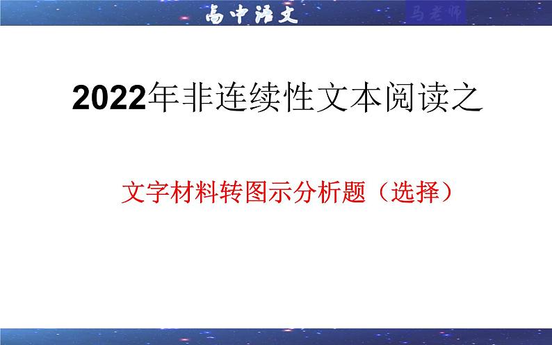 专题04 文字材料转图示分析题(选择)(课件)-2022年高考语文一轮复习之现代文阅读宝鉴第1页