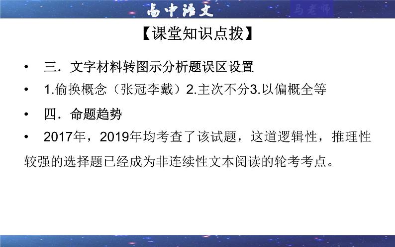 专题04 文字材料转图示分析题(选择)(课件)-2022年高考语文一轮复习之现代文阅读宝鉴第6页